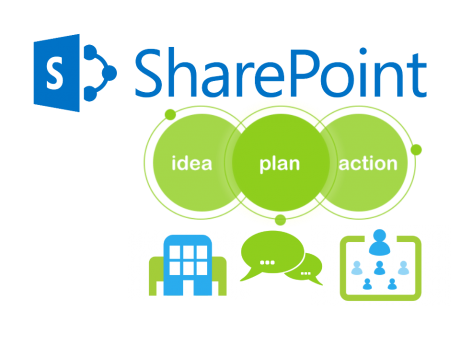 ASPNetProgramme's tweet image. SharePoint Development Is An Intelligent ASP.Net Application- goo.gl/efBygm