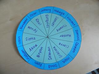 TeachingIdeas's tweet photo. Pair children for different activities with the partner wheel! Read more about this idea at http://t.co/KCL4lCjyrk http://t.co/JcR6EK4DC4