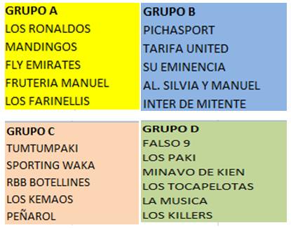 uStreet3x3's tweet photo. Así quedan los grupos para el torneo!! 3 grupos de 5 equipos y 1 grupo de 6 http://t.co/wRXbHi3M8k