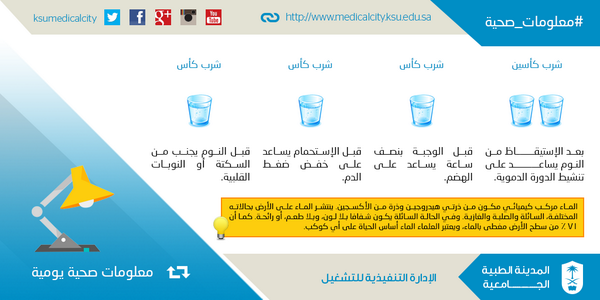 ksumedicalcity tweet picture