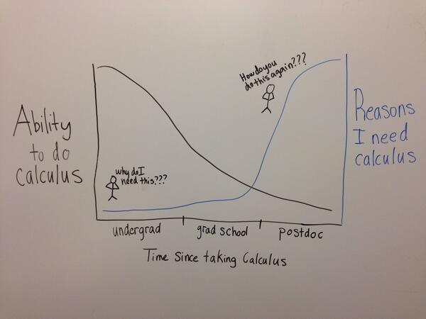 Stephanie Hicks, PhD tweet media