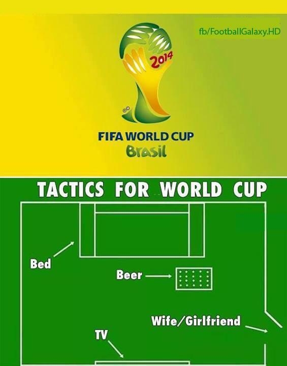 My World Cup tactics.