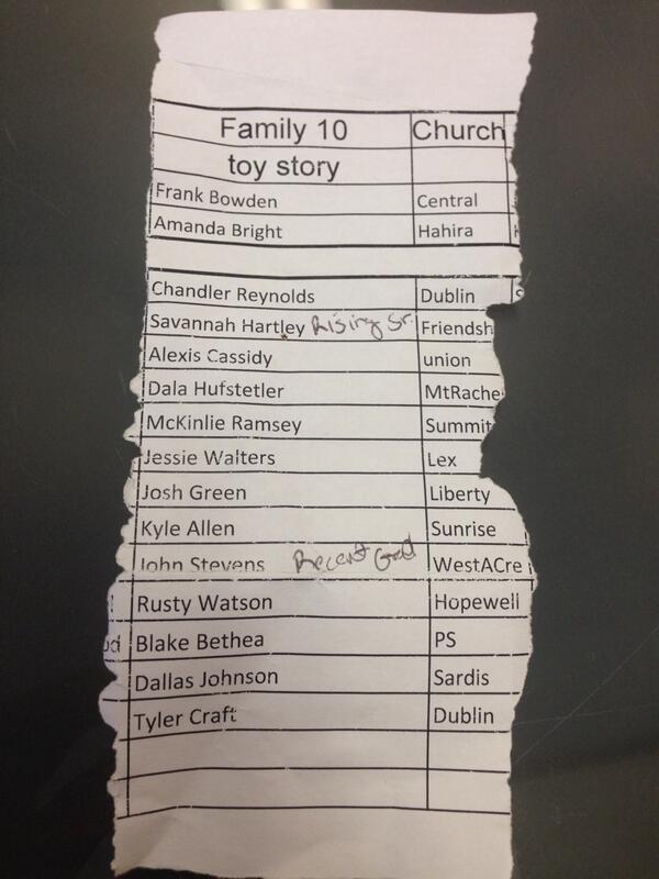 impactpurple's tweet photo. The BEST family group eva...Family Group 🔟, 2k13. http://t.co/xLf4QbxZgx