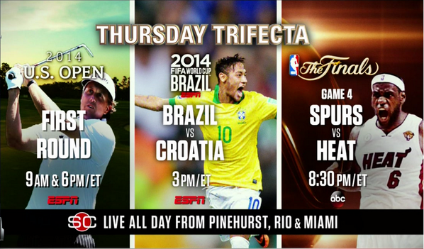 ESPNInsights's tweet photo. What a Thursday! U.S. Open, World Cup opener and NBA Finals Game 4. http://t.co/vMXmMLEp0F