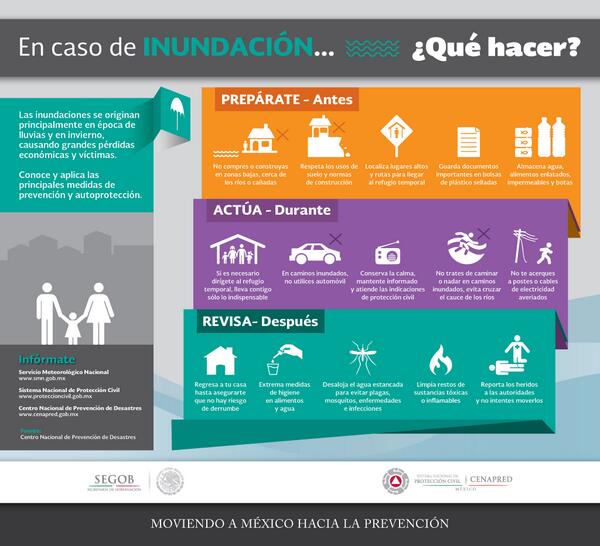 SSalud_mx's tweet photo. En caso de #inundación regresa a casa hasta asegurarte que no hay riesgo de derrumbe. http://t.co/RKkk6taMN9