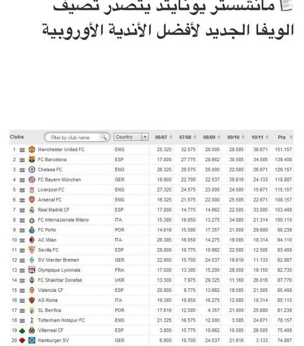 أبومانع tweet media