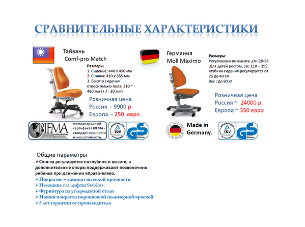 tsentralnyrynok tweet picture
