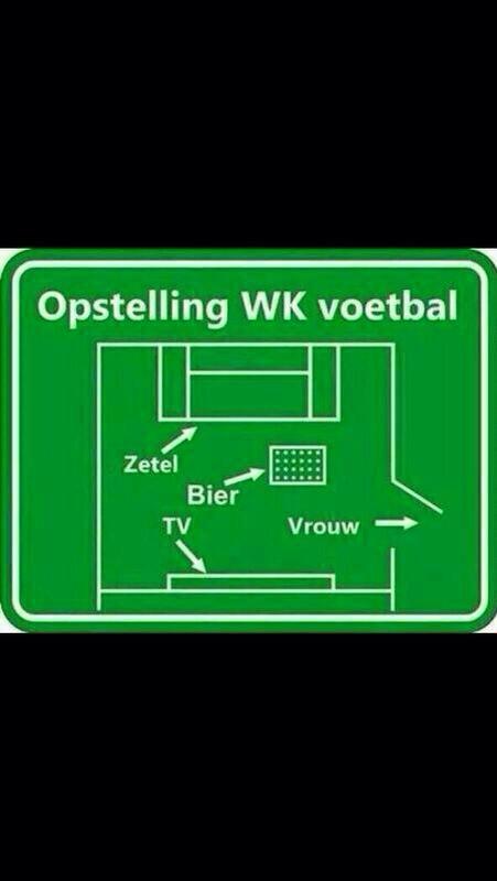 jobwolterman's tweet photo. De opstelling voor de komende weken #WorldCup2014 http://t.co/GbYpIkWXwj