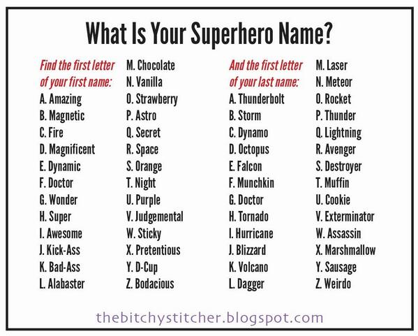 Superhero Name Generator Game | Zazzle