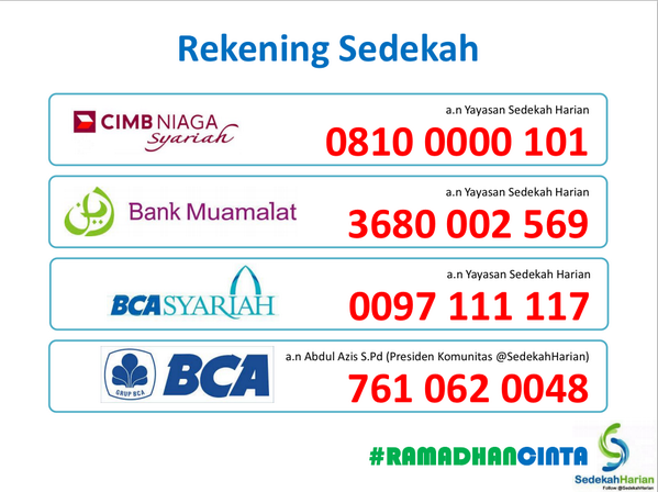 SedekahHarian's tweet photo. Tiada Hari terlewat tanpa #Sedekah di dalamnya > jangan lupa SEDEKAH nya ya? Nih No Rekening kami > Bantu RT ya http://t.co/Mn3tleQbai
