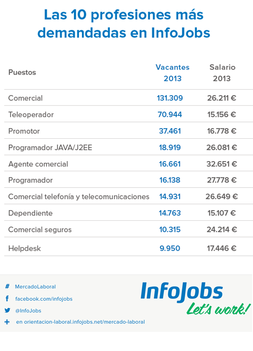 Alberto Erice tweet media