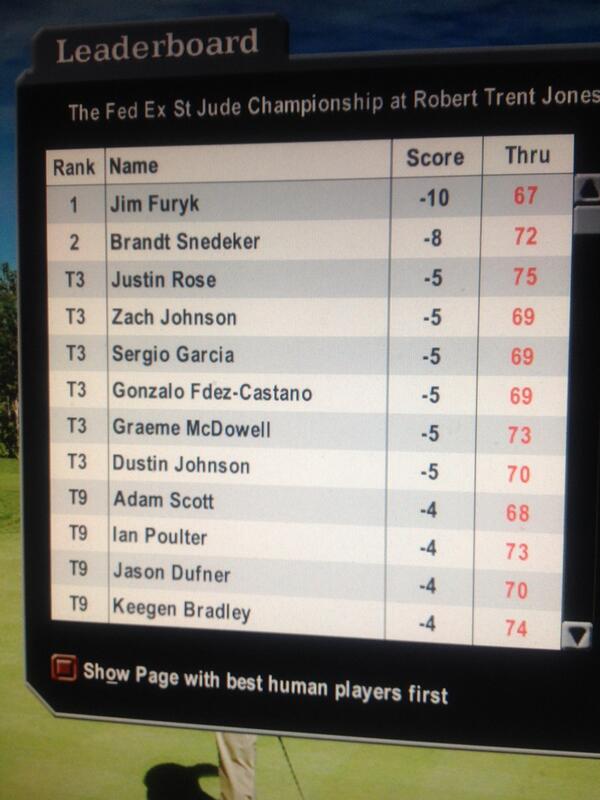 fakegolferguy's tweet photo. Second round complete at the make believe FedEx St. Jude.  Shot a 70 today, good for -3 overall. The leaderboard: http://t.co/mDYkVwB5dP