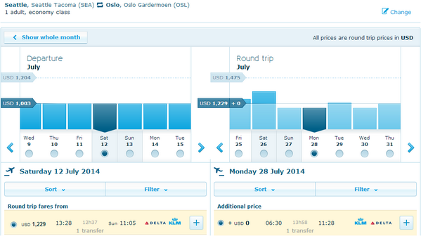 norheim's tweet photo. @KLM I think you have a bug on your website. My flight to Oslo costs  $1,003 and $1,229 on the same page. http://t.co/p6YscfeqYF