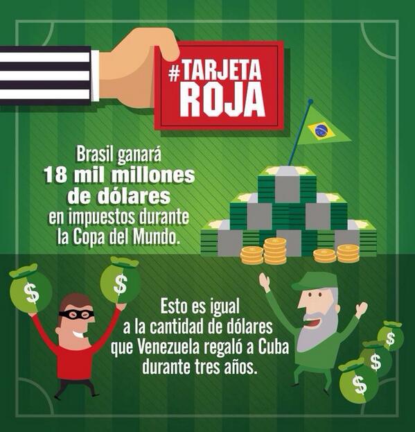 hcapriles's tweet photo. Dale RT a la #TarjetaRoja http://t.co/IyYSZxd0Xy