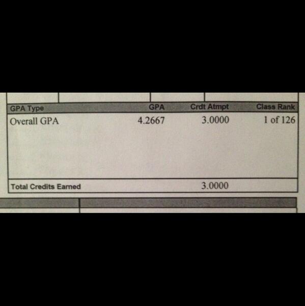calirosewood's tweet image. Semester 1 Transcript 😏😉😁 #classrank #thatgpa #Intelligent