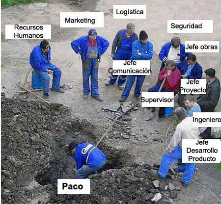 A l'Hospital sobren directius i cada vegada som menys metges per atendre els pacients a urgències  #nodejessoloaPaco