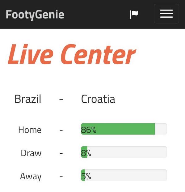 Folket har stor tro på Brasil-serier i åpningskampen #2vm #VM2014 #WorldCup2014 #FootyGenie <a href="/TheFootyGenie/">FootyGenie</a>