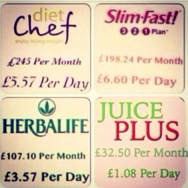 juiceplusdani1's tweet image. Unbelievable value for money! Pay little, see big! #juiceplus