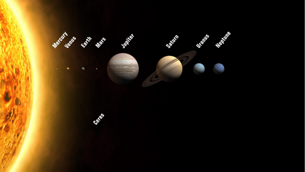 Sabias que dentro del sol cabrían más de 1.000.000 planetas Tierra