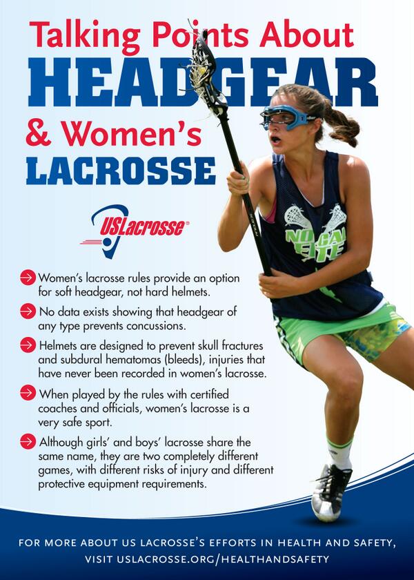 Quick 5-point refresher on headgear and women's #lacrosse. Today's statement » uslax.in/1ohccLR
