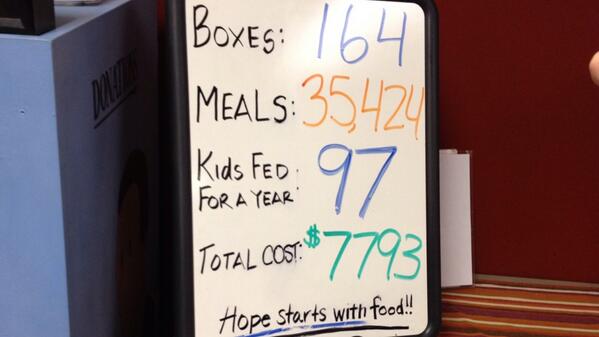 veronicandavis's tweet photo. Wonderful night at @fmsc_org. Loved the girls packing with me and my sisters for #Cambodia. #Teamwork. #Results. ❤️ http://t.co/n4A0OtggO1
