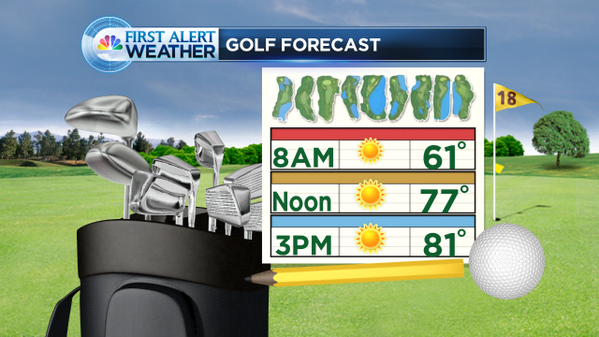 DarrenSweeney's tweet photo. A great day to hit the links! Enjoy! #DontforgetSPF #SPF #FirstAlertCT http://t.co/mQbuFIkwib