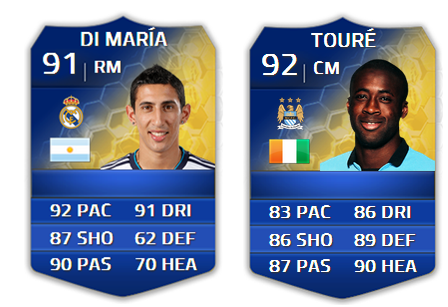 SLBCOfficial's tweet photo. Voting for giveaway ends at 9PM tonight!!  

Retweet for TOTS Di Maria!  

Favourite for TOTS Yaya Toure! http://t.co/4LGyh1xi2G