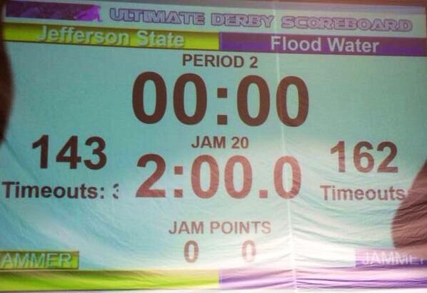 TheFloodWater's tweet photo. and Flood Water takes the win! Hard hitting. Good Fun. We had a Blast. 162-143. http://t.co/rTbfCWIsXP