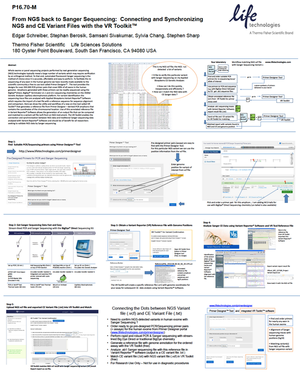 download evaluation and management