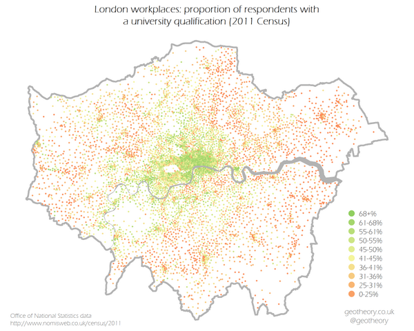 #London workplaces: Proportion of respondents w/ #university qualification.

Source #dataviz: geotheory.co.uk/blog/2014/05/3…