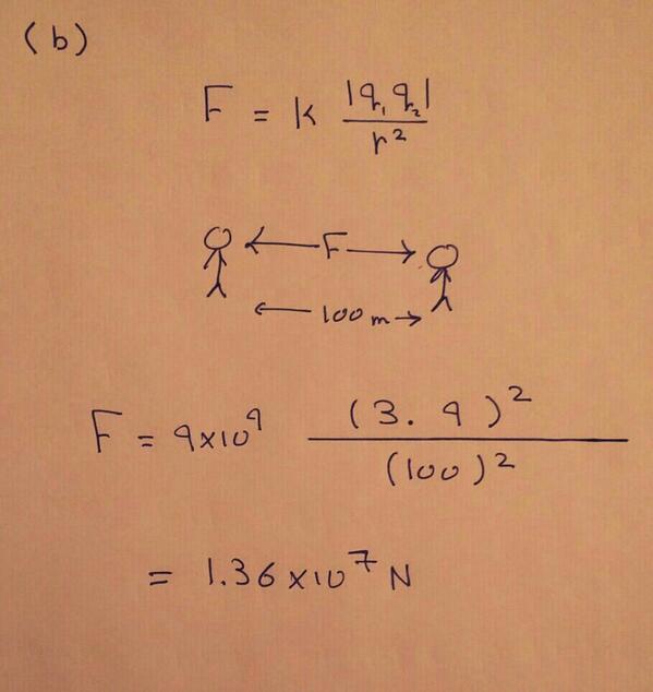 physicskwt's tweet photo. 21.32 http://t.co/4fIEkycv9Z