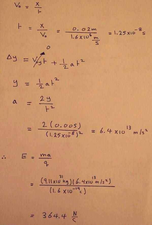 physicskwt's tweet photo. 21.33 http://t.co/KB18rdKBfI