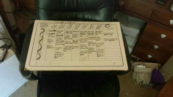 TGSGofficial's tweet photo. So much script writing to be done this week! 😥 It will be worth it soon, though.😏 http://t.co/Fr6WR53Kxy