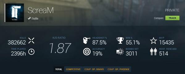 Vos stats sur CS:GO BpEI3QlCIAAklaN