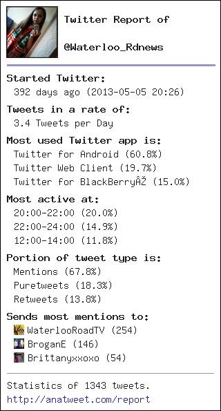 Waterloo_Rdnews's tweet photo. [My Twt Report] via http://t.co/hWy9r6jkPo - http://t.co/zgBLPpn3YX