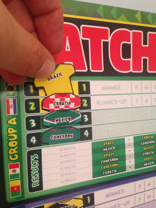 delpieri's tweet image. This. 
Bringing back memories. 

#leagueladders
#beforecomputers 

@matchmagazine