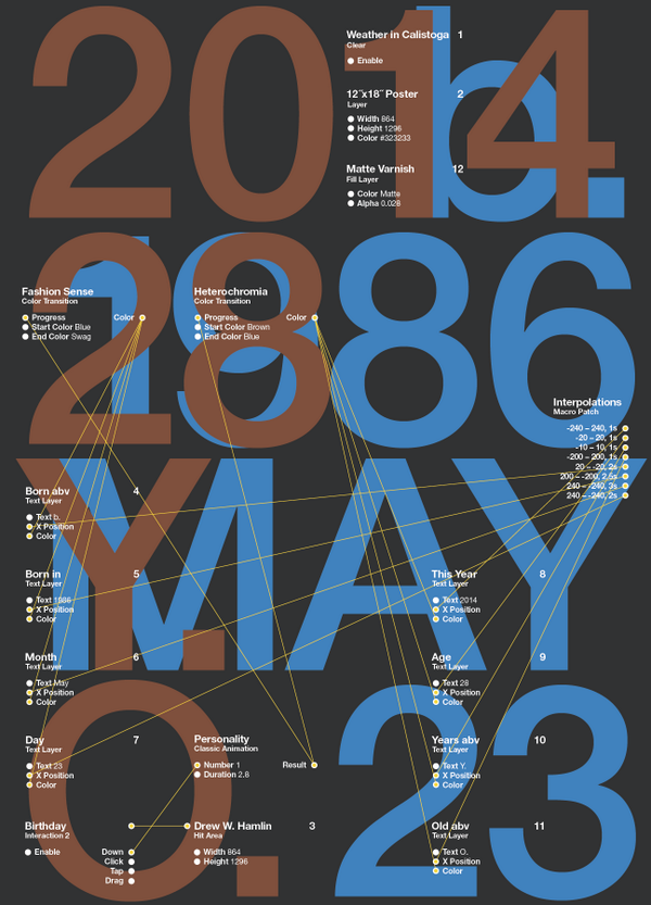 birthdayposters's tweet photo. A #qc #facebookorigami inspired birthday poster for my pal @drewhamlin http://t.co/o23skmmC0r