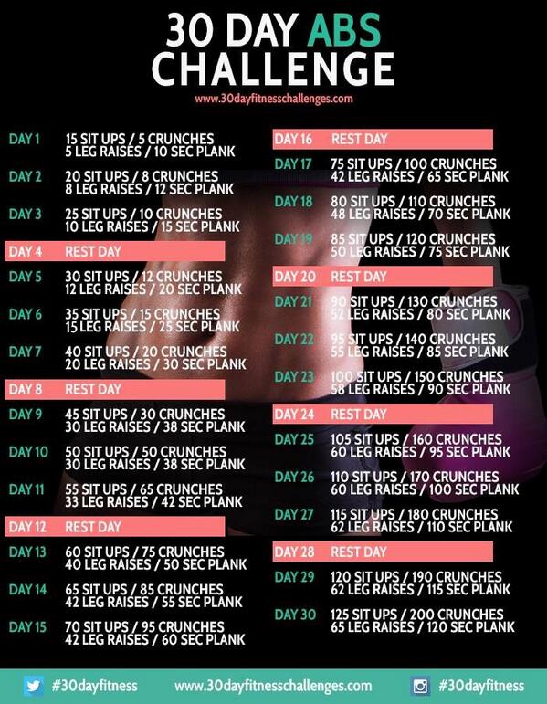 JennQuan's tweet image. Who&apos;s with me? #30dayAbsChallenge