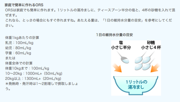 まるこ Husukode Twitter