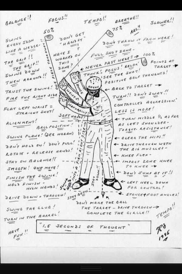 Golf Problems tweet media