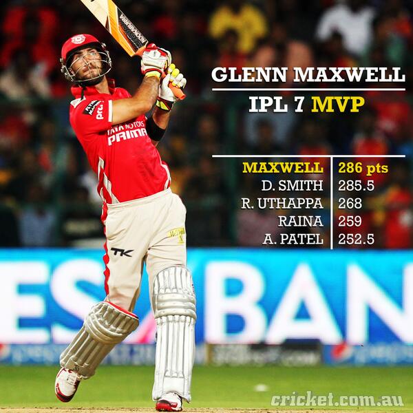 cricketcomau's tweet image. Watch the best of the Big Show from #IPL7 here: cricketa.us/1wQJgvy
