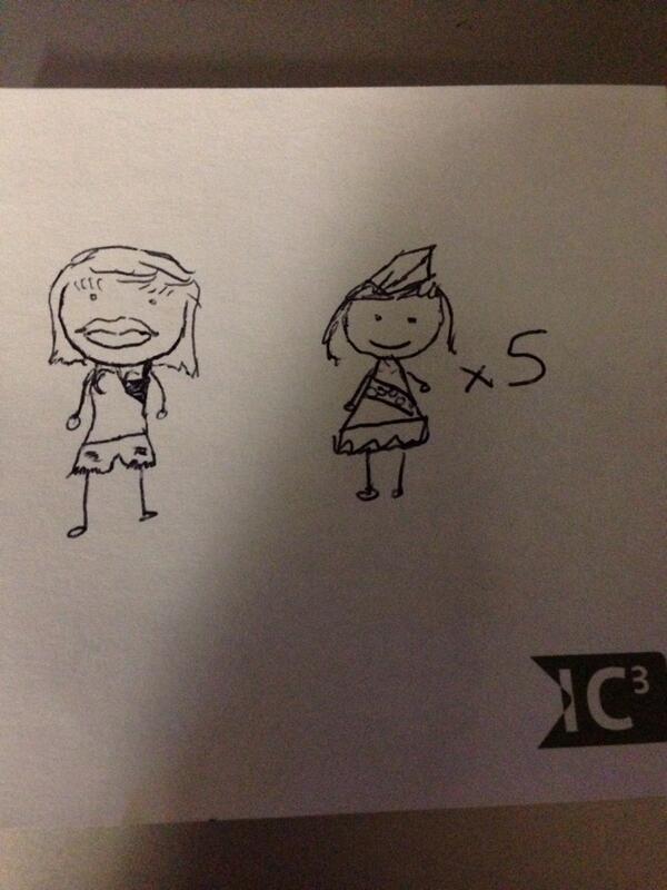 What does this mean? #giftionary <a href="/Dilee93/">Dilee</a> @Corgsopal @mcFuzzie234 @jettBramison <a href="/MonkeesGirl1/">Hayley Warner</a> @cmsec27 <a href="/Solowalker/">Ryan Warner</a>