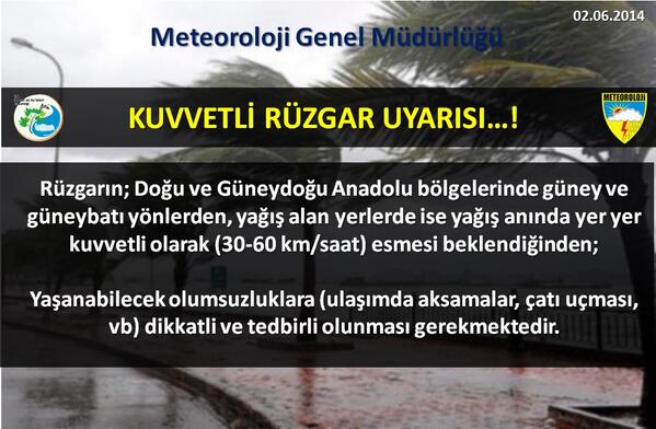 Kuvvetli Rüzgara Dikkat..!