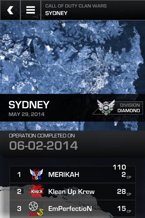 MXGBLADE's tweet image. Omg this a really good games this DCW love this shit