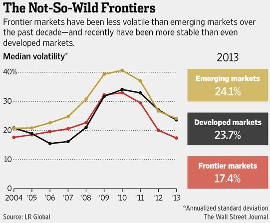 Permalien de l'image intégrée