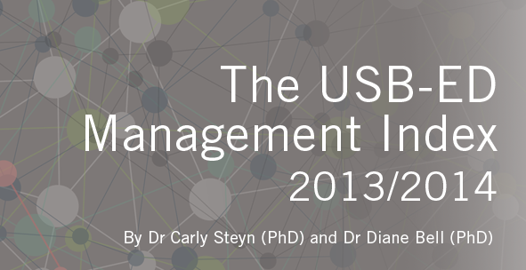 SBExecED's tweet photo. New USB-ED Management Index explores SA management landscape
Read more at http://t.co/a1BpO5U1og #management http://t.co/qZFHIvYjED