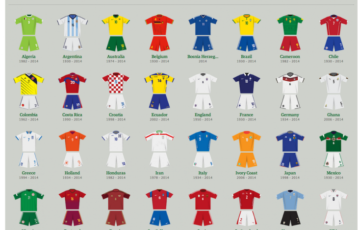 Maglia store squadre calcio