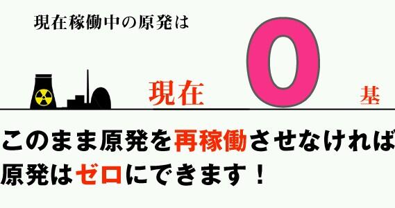 埋め込み画像への固定リンク