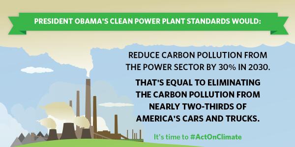 RT to spread the word: President Obama just took a big step to #ActOnClimate and protect our health.