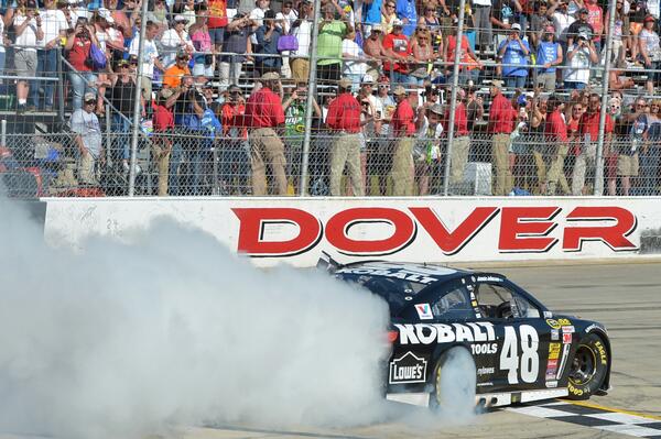NASCAR's tweet photo. ICYMI: @JimmieJohnson stays hot with his second straight win -> http://t.co/7khnfYs0wR #NASCAR http://t.co/d1UaafNI9F